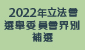 2022立法會選舉委員會界別補選